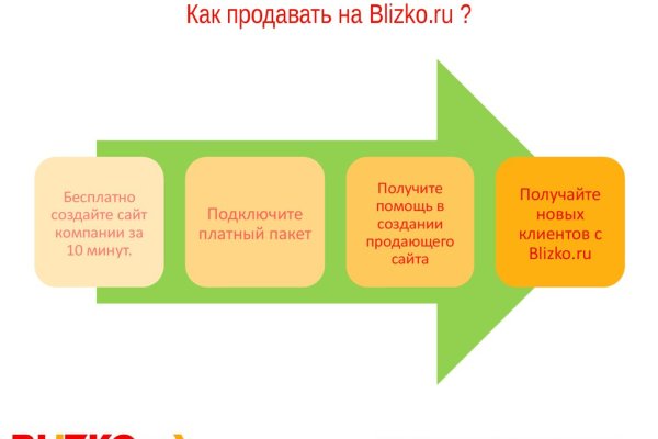 Кракен ссылка на рабочее зеркало